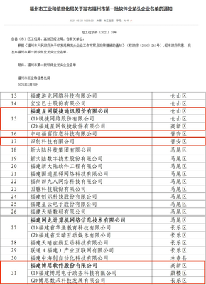 数字福建的坚实底座 福建省电子信息集团的网络服务创新与实践